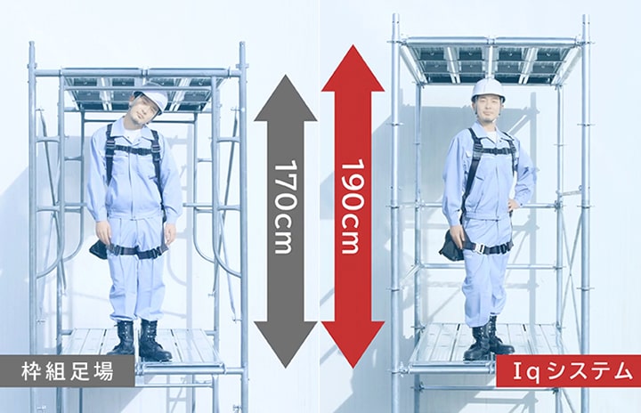 階高1900mmで現場にゆとりと安全